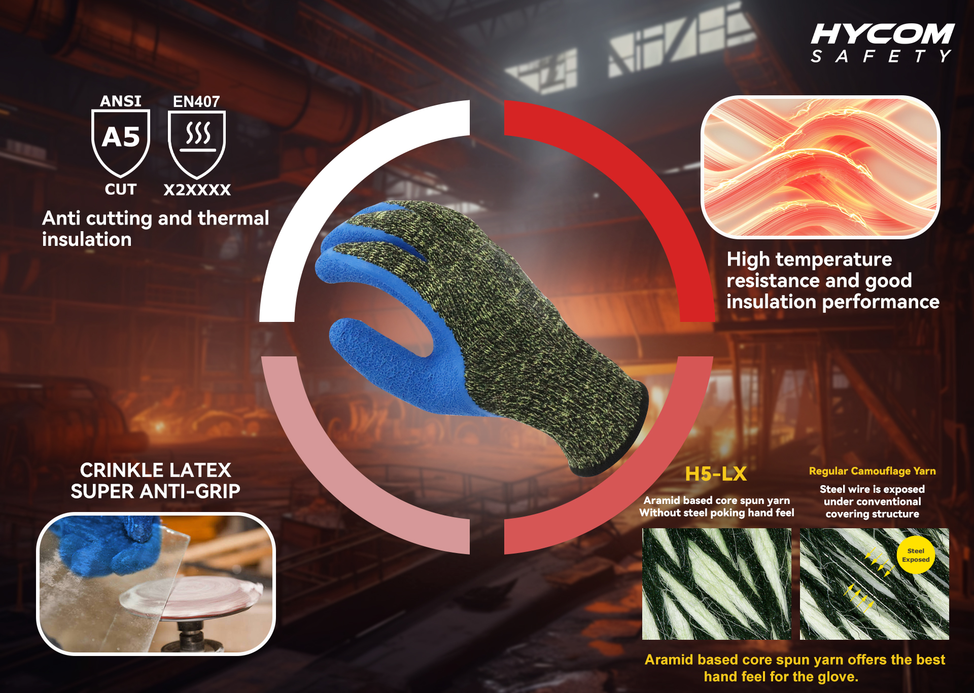 10G ANSI Cut 5 Heat Resistant Glove Coated with Latex High Cut Aramid Work Glove from